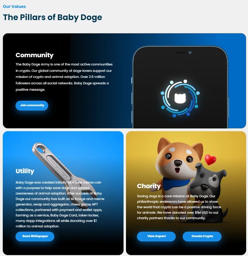 شت کوین Baby Doge چیست آموش خرید از صرافی LBank