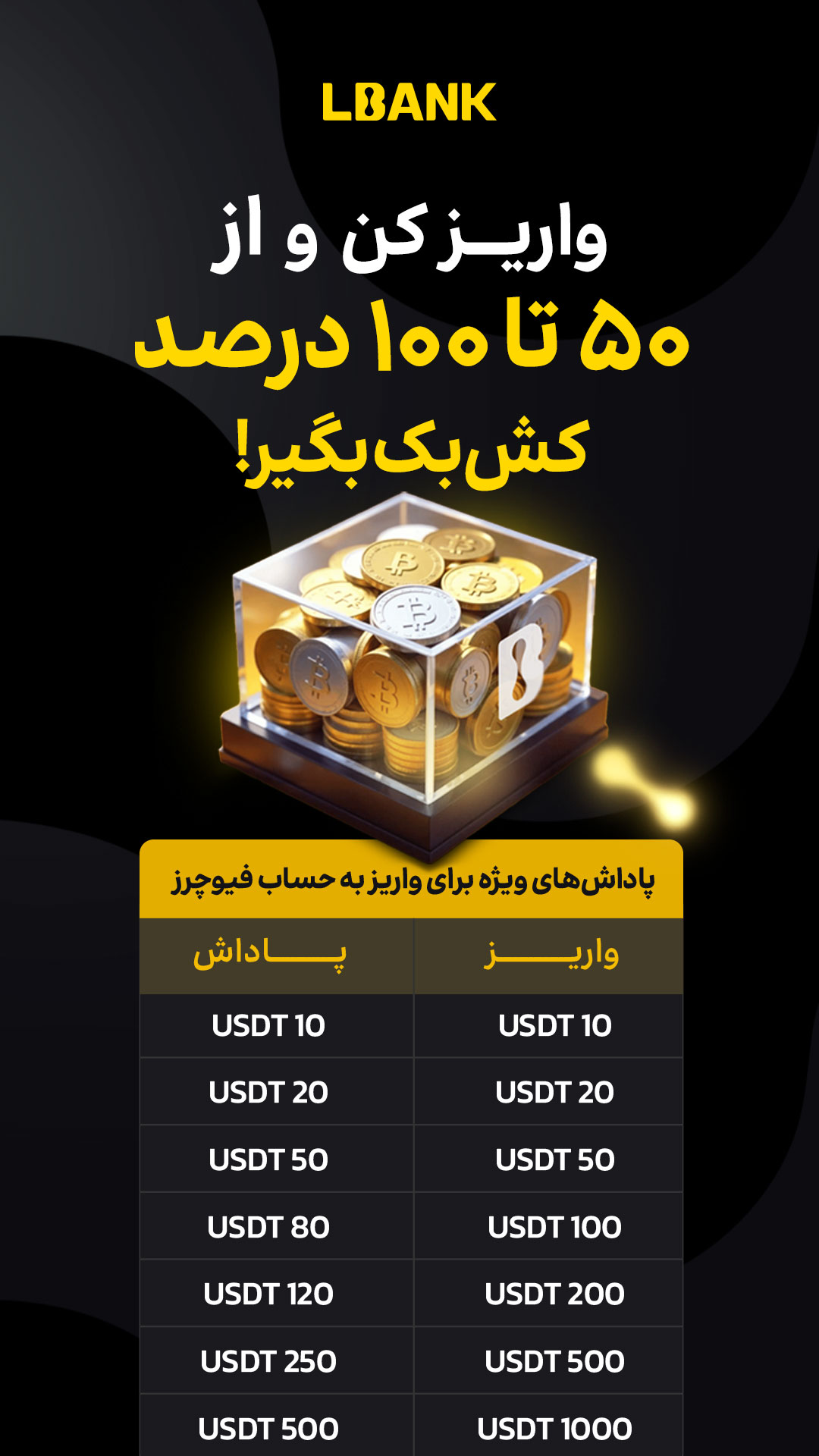 جایزه واریز و دریافت کش‌ بک کامل صرافی ال بانک