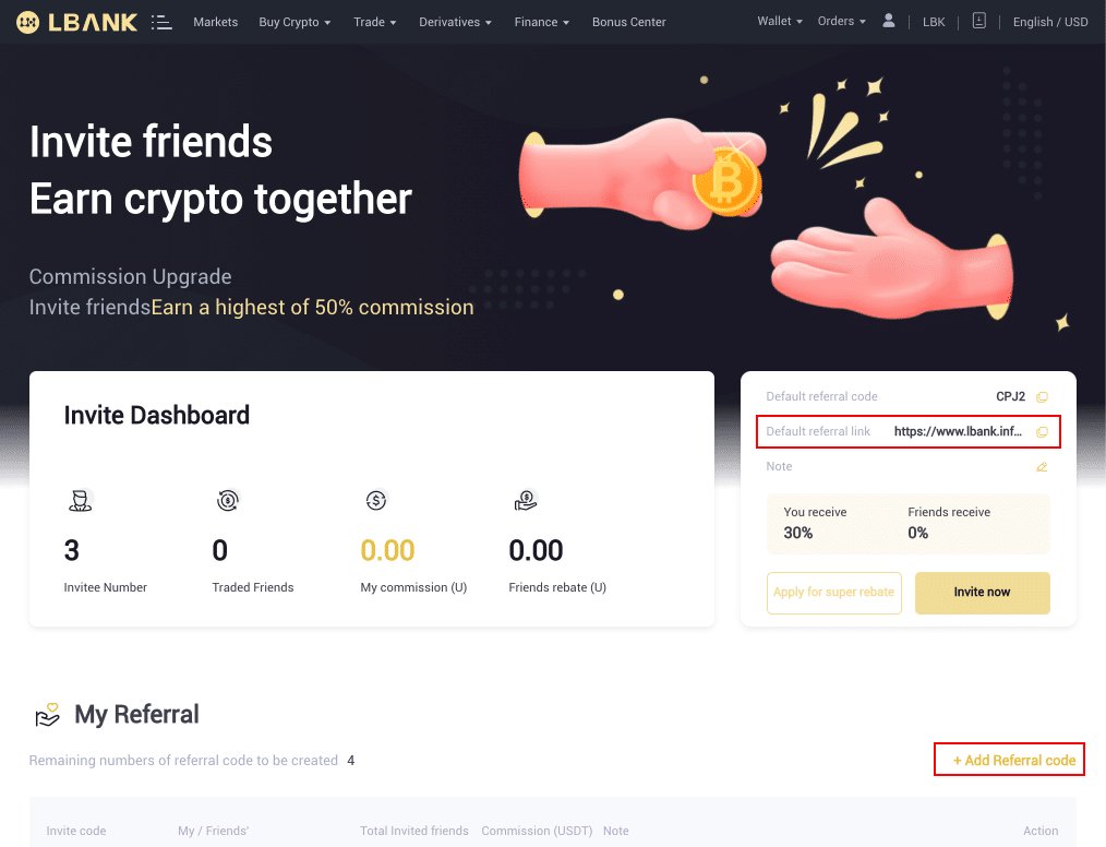 کد رفرال صرافی ال بانک LBank با ۱۰ درصد تخفیف معاملات